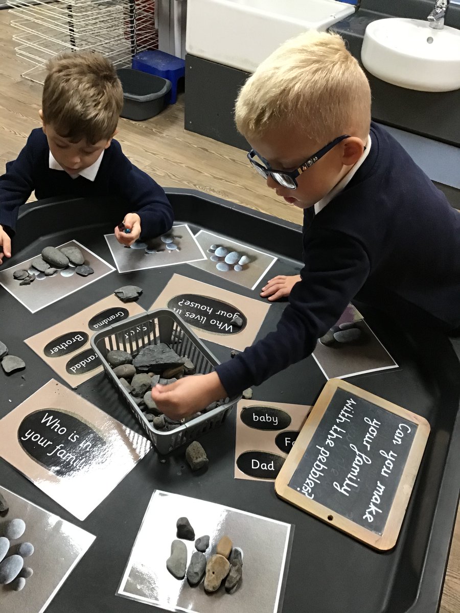 easterside_a's tweet photo. Reception have been practising the language of size in their provision areas by making pebble families. #EastersideEarlyYears #EastersideMaths https://t.co/cgfjd1xvLC