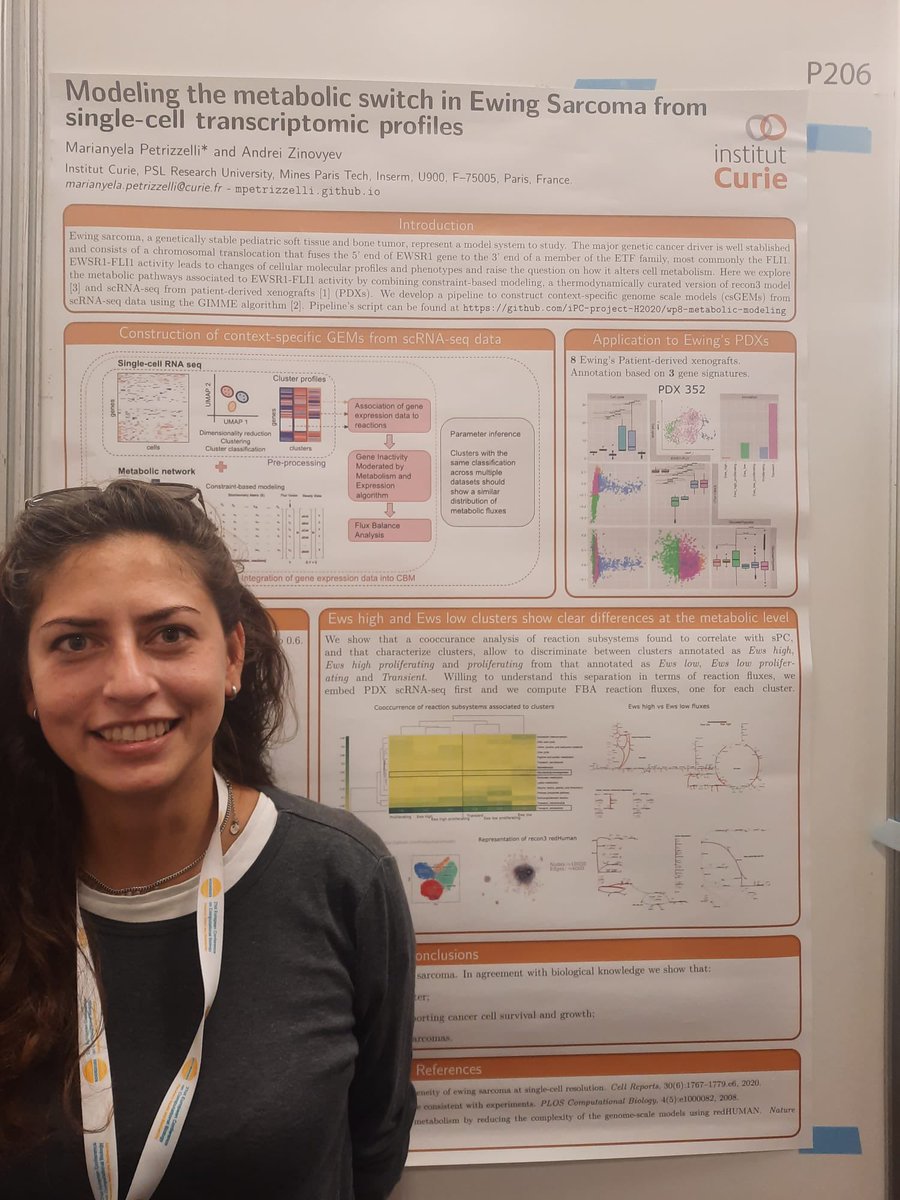 <a href="/meeery90/">Marianyela Petrizzelli</a> presents the work on modeling the metabolic switch in Ewing sarcoma using scRNASeq data @eccb2022