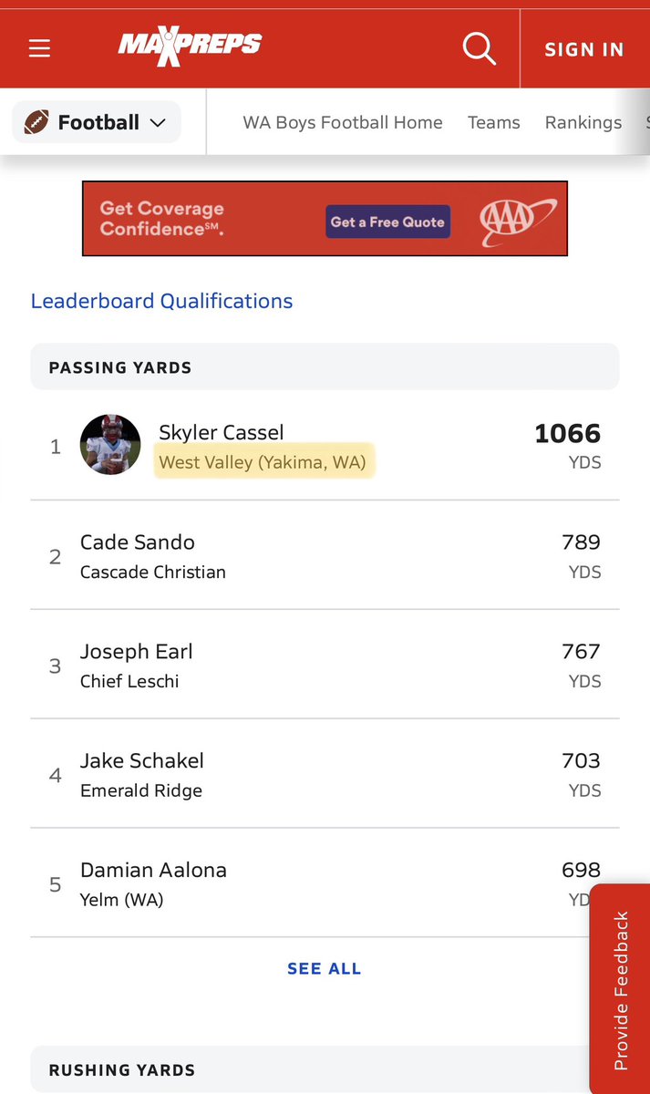 SkylerCassel's tweet photo. #1 for passing yards in the state of Washington through week 3! And shoutout to @benpupplo and @jackson_may10 who sit at #1 and #3 in the state for receiving yards! @CoachKolney @BrandonHuffman @BRayStutzmann @CoachStutzmann @westvalleyrams @Coach_CoryWhite @CoachMChristian https://t.co/0LAZKnB1Mf