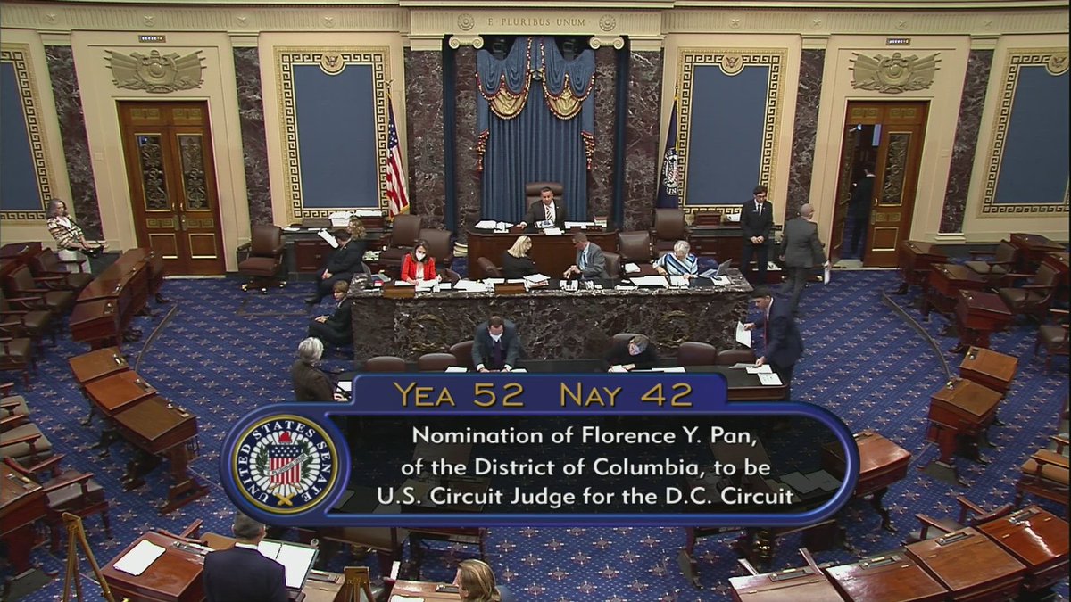 52-42: Senate confirmed U.S. District Court for D.C. judge Florence Pan to be elevated to the D.C. Circuit Court of Appeals. 4 Republicans Collins, Murkowski, Portman and Rounds voted Yes. Judge Pan replaces Justice Ketanji Brown Jackson on that court. senate.gov/legislative/LI…