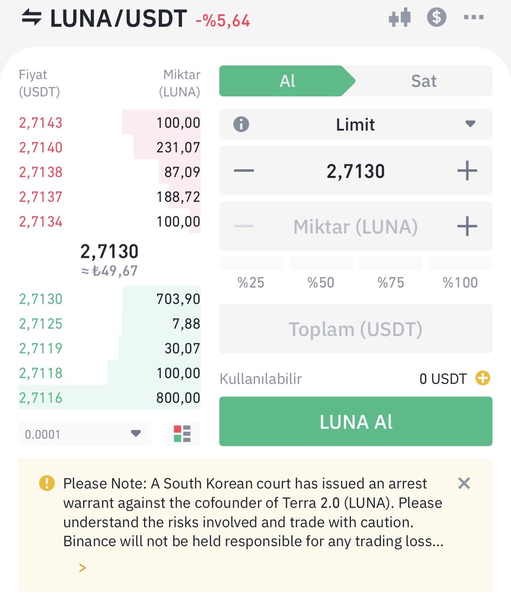 TerraHaberTr's tweet photo. Güney Kore savcılığınca Do Kwon hakkında yakalama kararı çıkartılması sonrası #Binance #LUNA yatırımcıları için bir uyarı mesajı yayınladı.

⚠️ Aynı uyarı #LUNC ve #USTC için yapılmadı.

📢Bu durum $LUNC ve $USTC'nin Do Kwon'dan bağımsız olarak yoluna devam ettiğini ispatlıyor. https://t.co/2ZxgTZyRHX