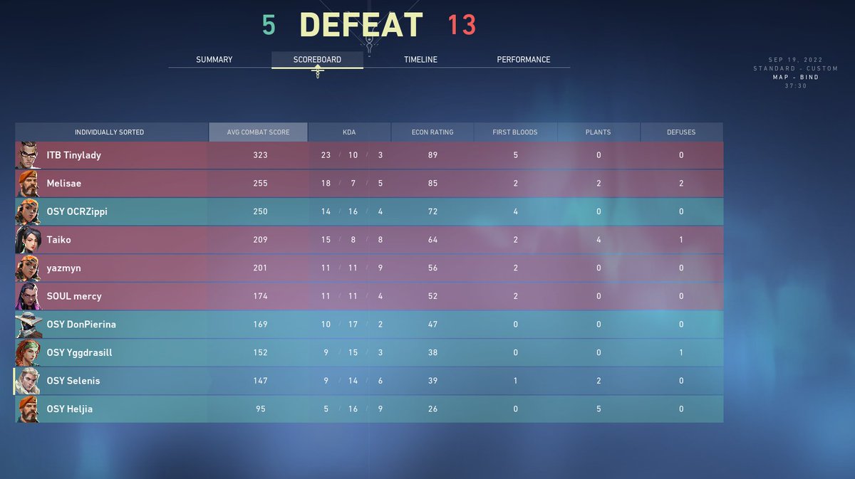 Team Obsydians tweet media