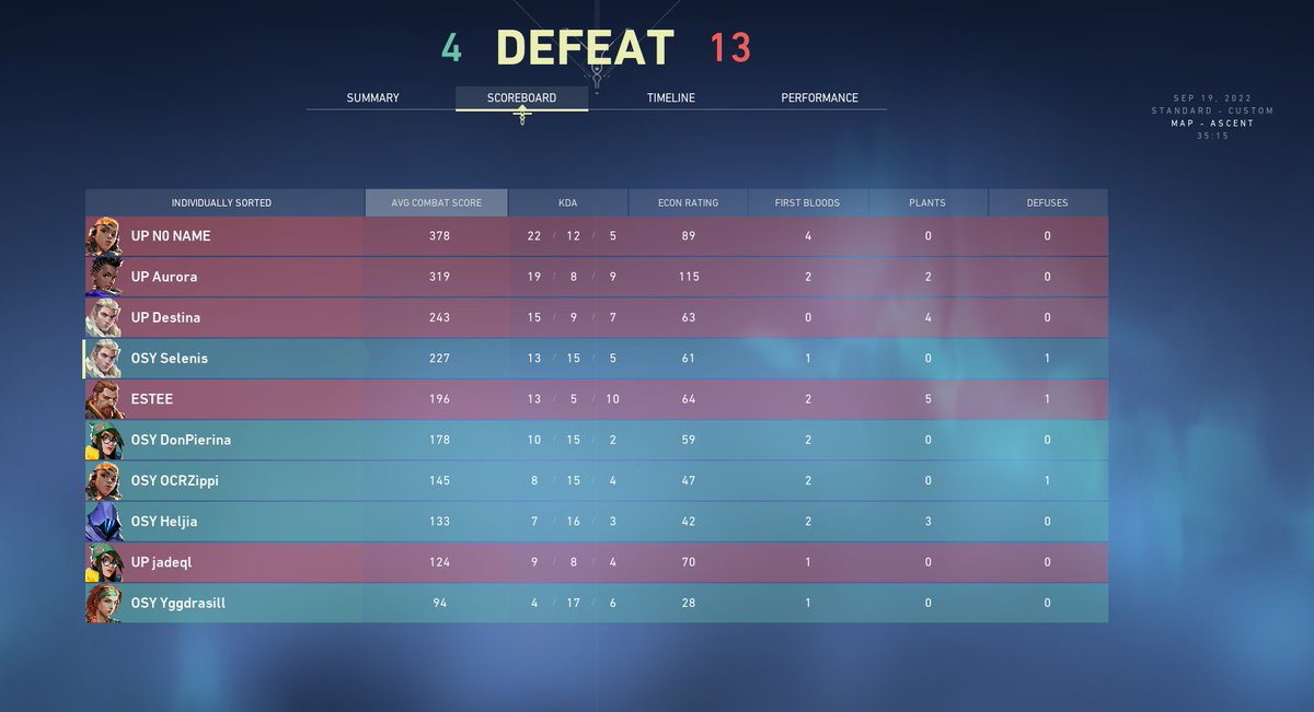 Team Obsydians tweet media