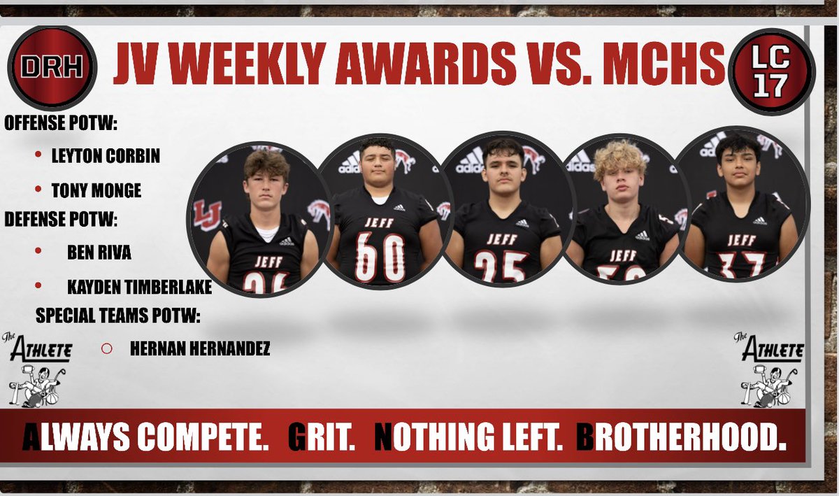 Lafayette Jeff Football tweet media