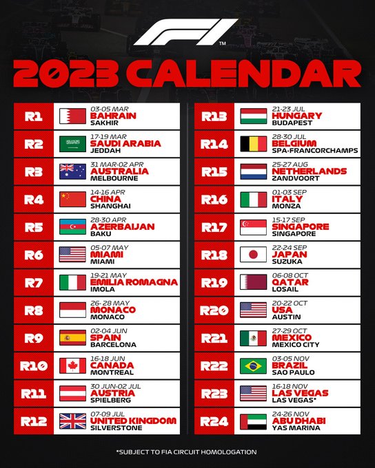 raulmendezg's tweet photo. Calendario #F1 2023

🏎️ 🇲🇽
🗓️ Del 27 al 29 de octubre
➡️ #Race22 

🔙 🇨🇳 y 🇶🇦
✅ Las Vegas https://t.co/2JHruUobmB