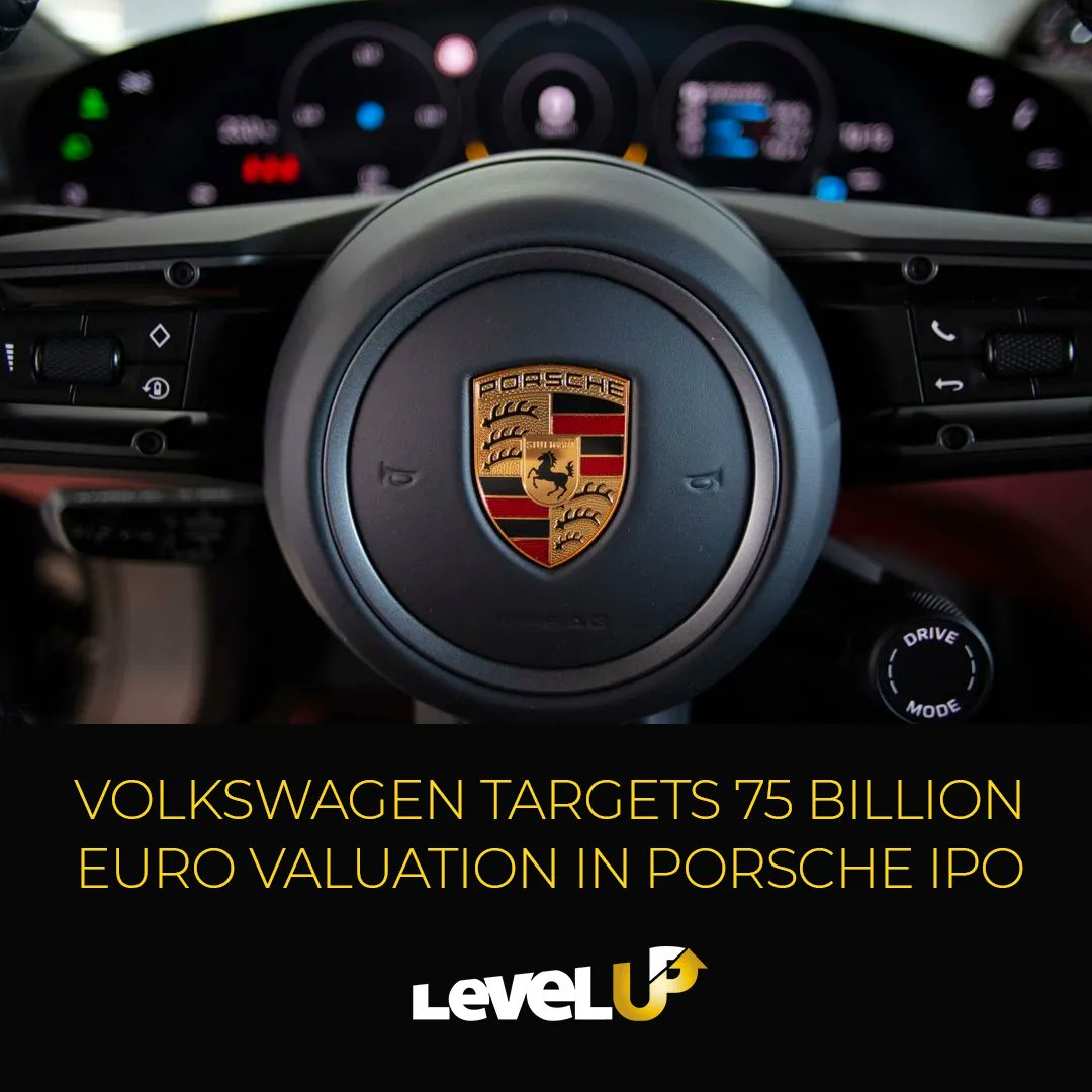 levelupalgo's tweet photo. Volkswagen shares hovered around breakeven on Monday, reflecting a mixed response from investors to the automaker's listing plans for sports car brand Porsche AG in what could be Europe's third biggest initial public offering. https://t.co/MqakinzoM1