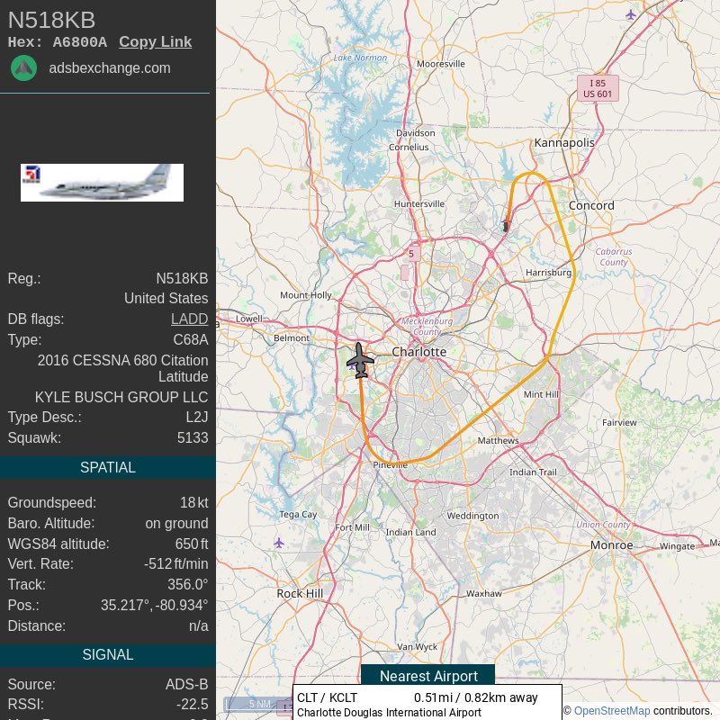CelebJetTracker tweet picture
