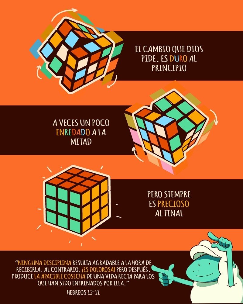 SoftwareRedil's tweet photo. Y sabemos que a los que aman a Dios, todas las cosas les ayudan a bien, esto es, a los que conforme a su propósito son llamados (Romanos 8:28)
#HaciendoViralLaPalabraDeDios #SoftwareRedil #frases #SoftwareParalglesias #Evangelio #biblia #Jesus
https://t.co/nnBKxNwHal https://t.co/gbibyVEPPZ