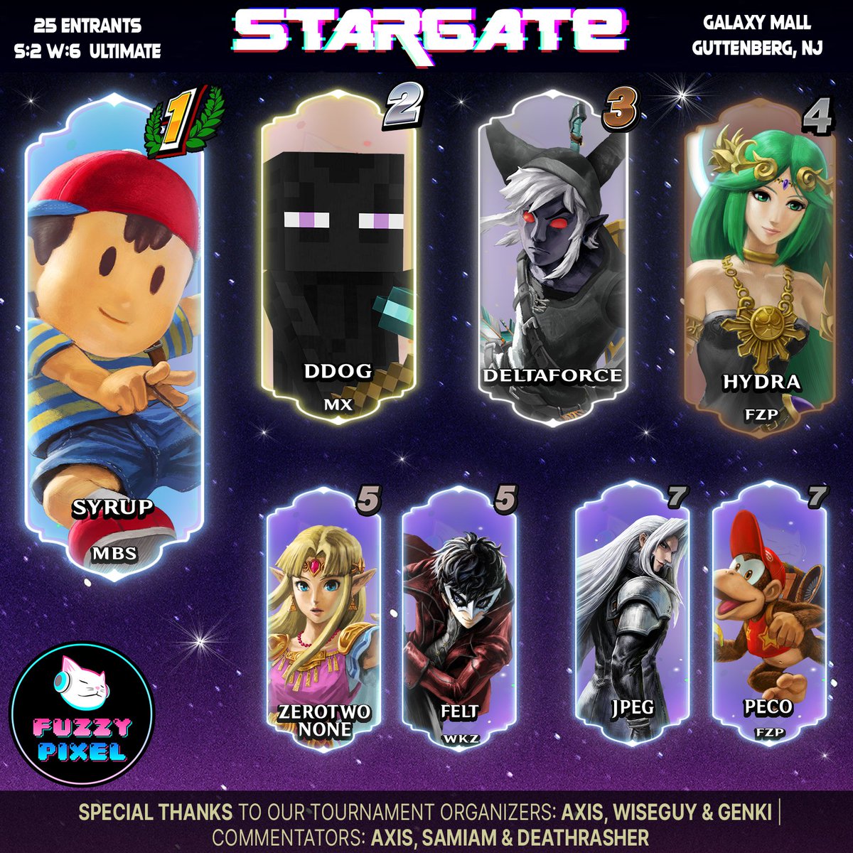 FuzzyPixelgg's tweet photo. Congrats to the top 8 of Stargate #17!

Syrup takes the win in close back-and-forth sets with infamous Quandale Dingleingleton!

🥇:@syrup_nair
🥈:@BtDdog
🥉:@DeltaforceSsb
 🏅:@HydraSoryu 
🎖️ :@ZeroTuNone, @Felt_ssb
🎖️ :@Justin__jpeg, @Peco11114 

VODS: https://t.co/tTMG5WgyWO https://t.co/ZAVF7TznBt