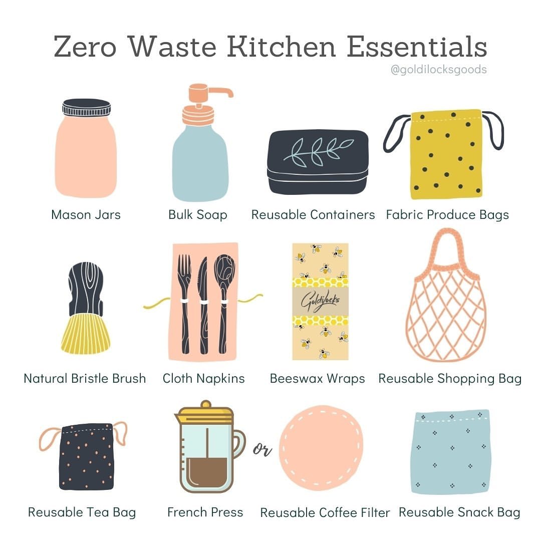 ecofriendlyfact's tweet photo. Here's a breakdown of a few ways to reduce your waste in your kitchen!
#nowasteliving #goingzerowaste #zerowastelife #wastefree #ditchplastic #zerowasteliving #zerowastehome #lessplastic #lifewithoutplastic #zerowastejourney #lowwasteliving https://t.co/srPppxvylO