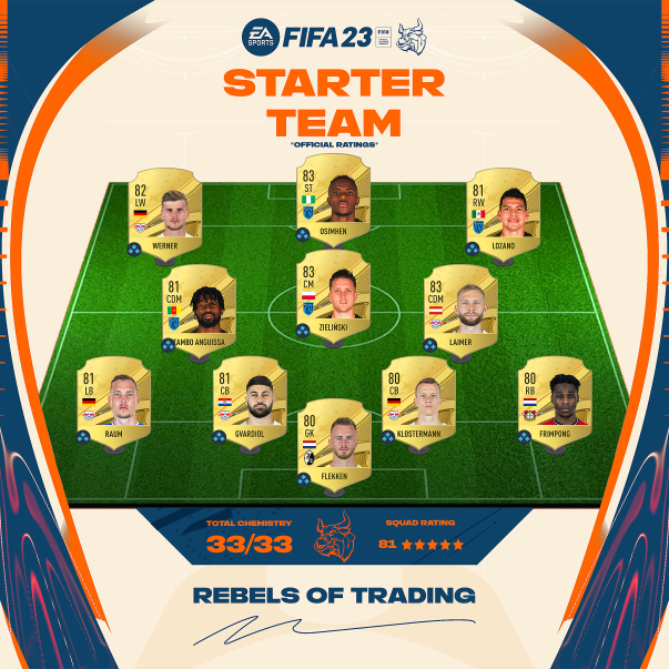 RebelsOfTrading's tweet photo. 🌐 🇬🇧
Show me those starter squads!
Follow for more
Our suggestion below🤯
I invite you to RT :)
🇵🇱
Pokażcie swoje Stater Składy!
Obserwuj po więcej
Nasza propozycja poniżej🤯
DC- https://t.co/rVqO0S5fnT
#fifa #fut23 #startersquad #fifasquad #FIFA23Ratings #FIFARatings #fifa23 https://t.co/nz3x9wXahJ