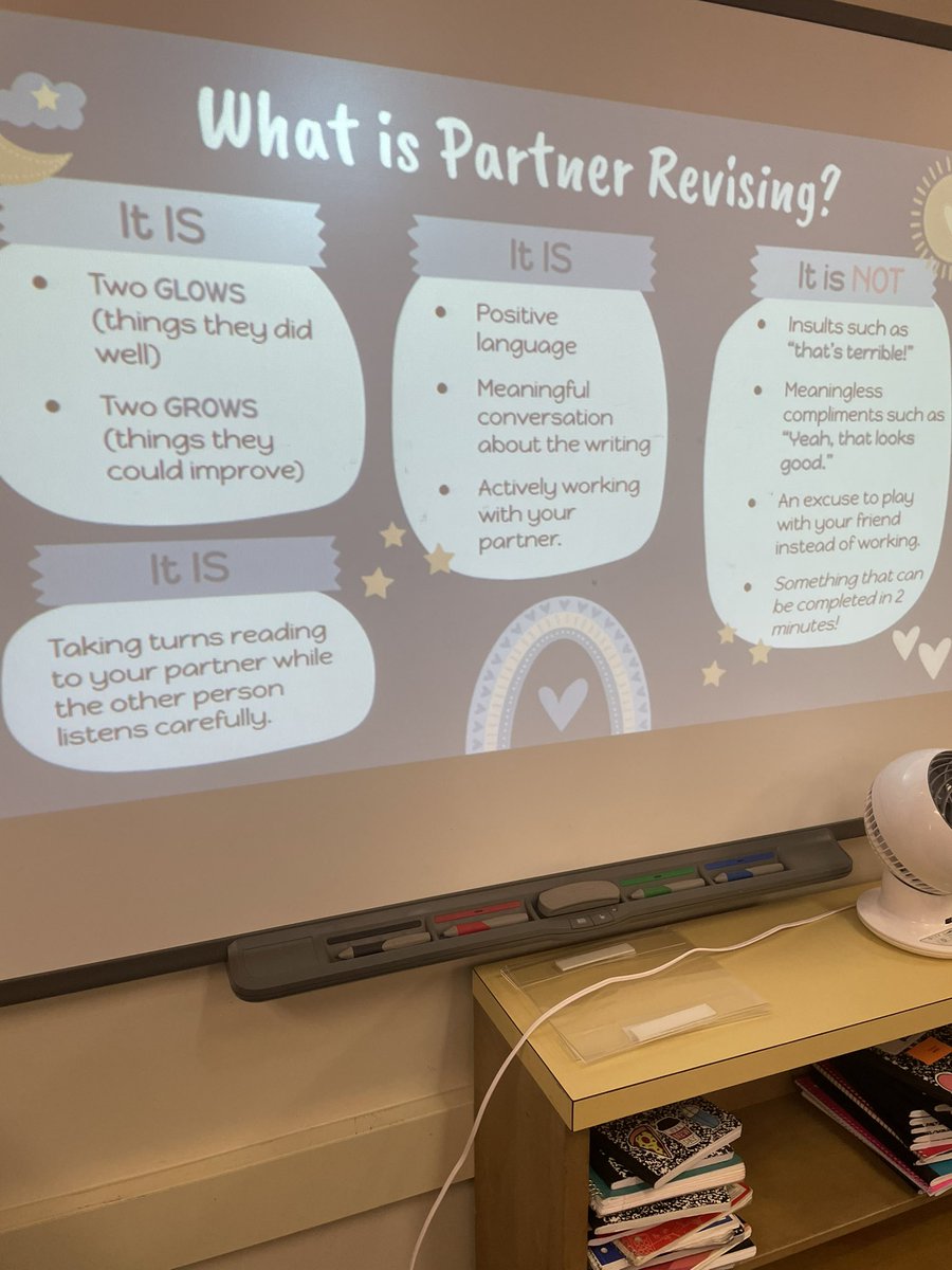 MsAitkenMPE's tweet photo. Fifth graders had their first experience with partner revising using meaningful feedback. #MidwayParkElementary #ParrotPride @HEBISDpeople https://t.co/jUGxdoXfgu