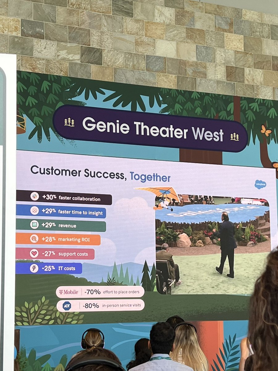 Re-* everything #dreamforce2022 #Globant