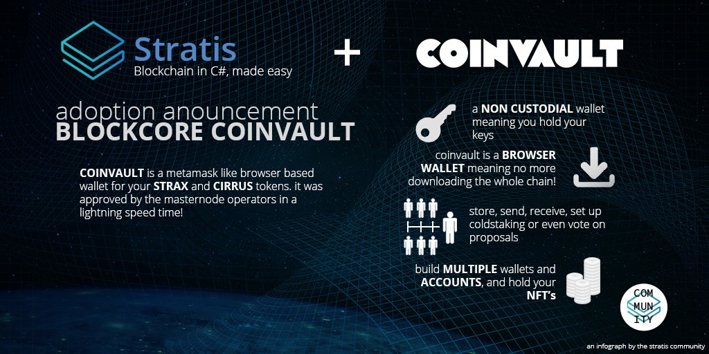 Stratis Community tweet media