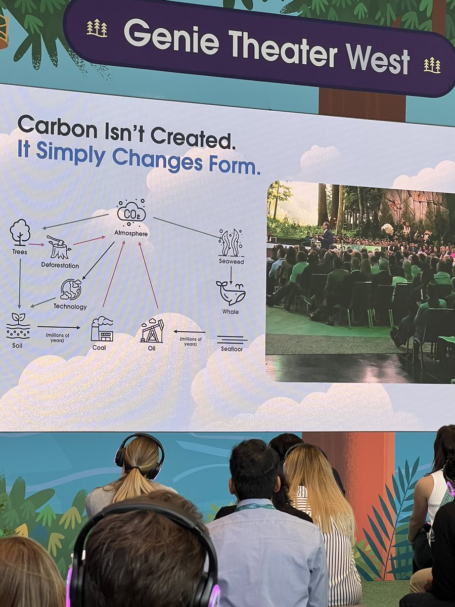 We are releasing too mucho of CO2 to the athmosphere, how do we reduce it? #dreamforce2022 #globant #esustainability