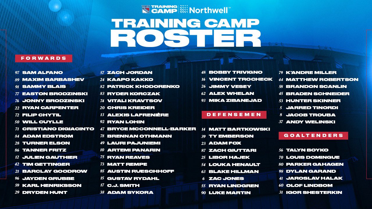 New York Rangers on Twitter: "🚨 Your 2022 #NYR Training Camp roster is ...