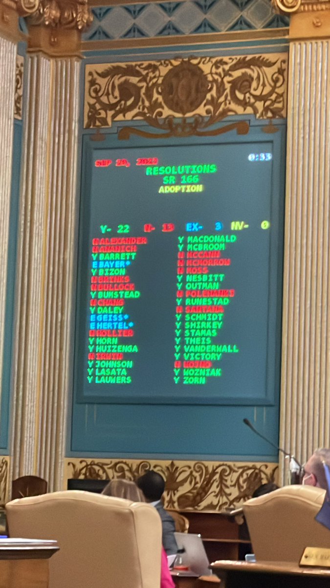 adamholliersr's tweet photo. For some reason #senGop is so proud of this vote to punish teachers for recognizing and supporting #lgbtq kids they wanted it fully in the record. I hope this encourages you to help @JeremyAllenMoss flip the #miSenate for the 1st time in our lifetime. https://t.co/o35WX0JYFg
