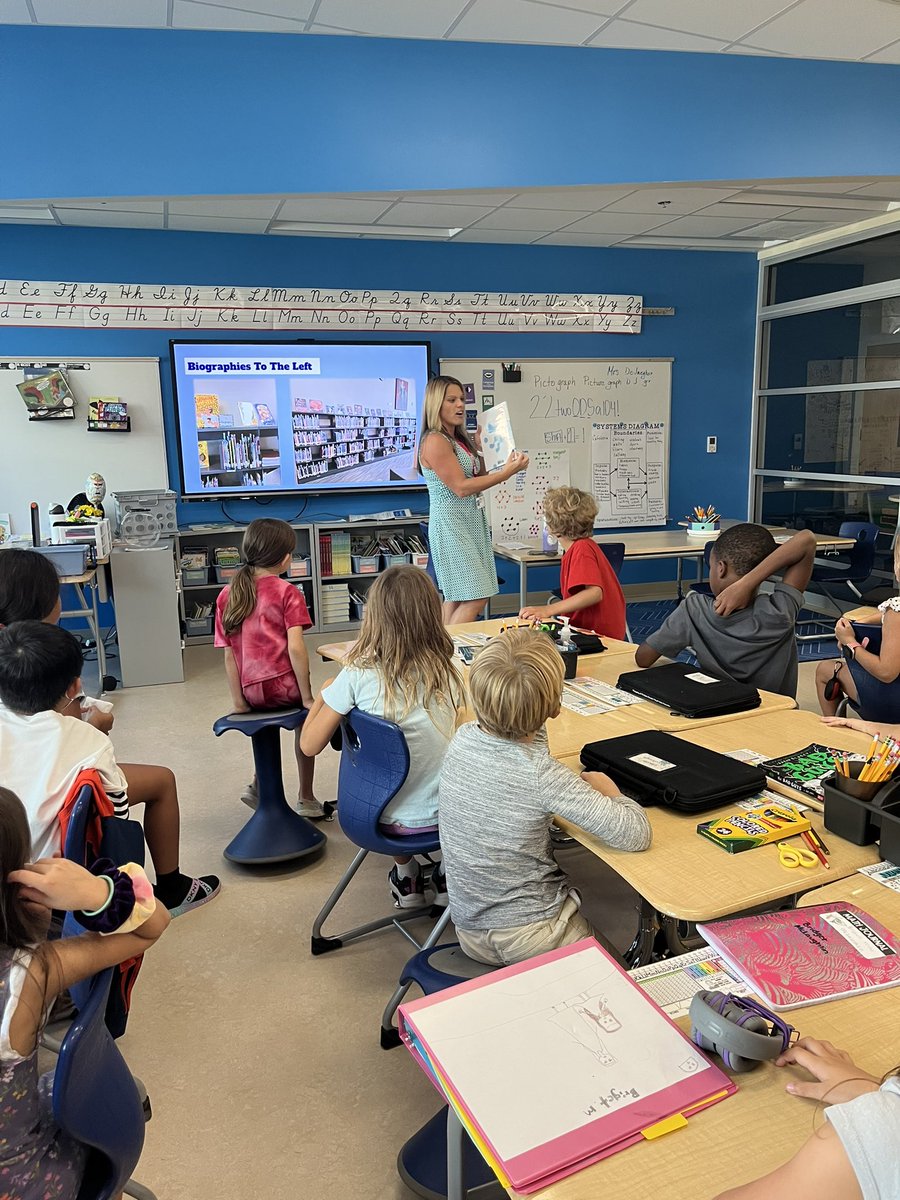 abgerman's tweet photo. Loved our time with @Emily_S_OConnor class today exploring the @FollettLearning #DestinyCatalog #system and using the #advancedsearch to find picture book biographies to check out in the library! #vblms https://t.co/gfH5fcScKw