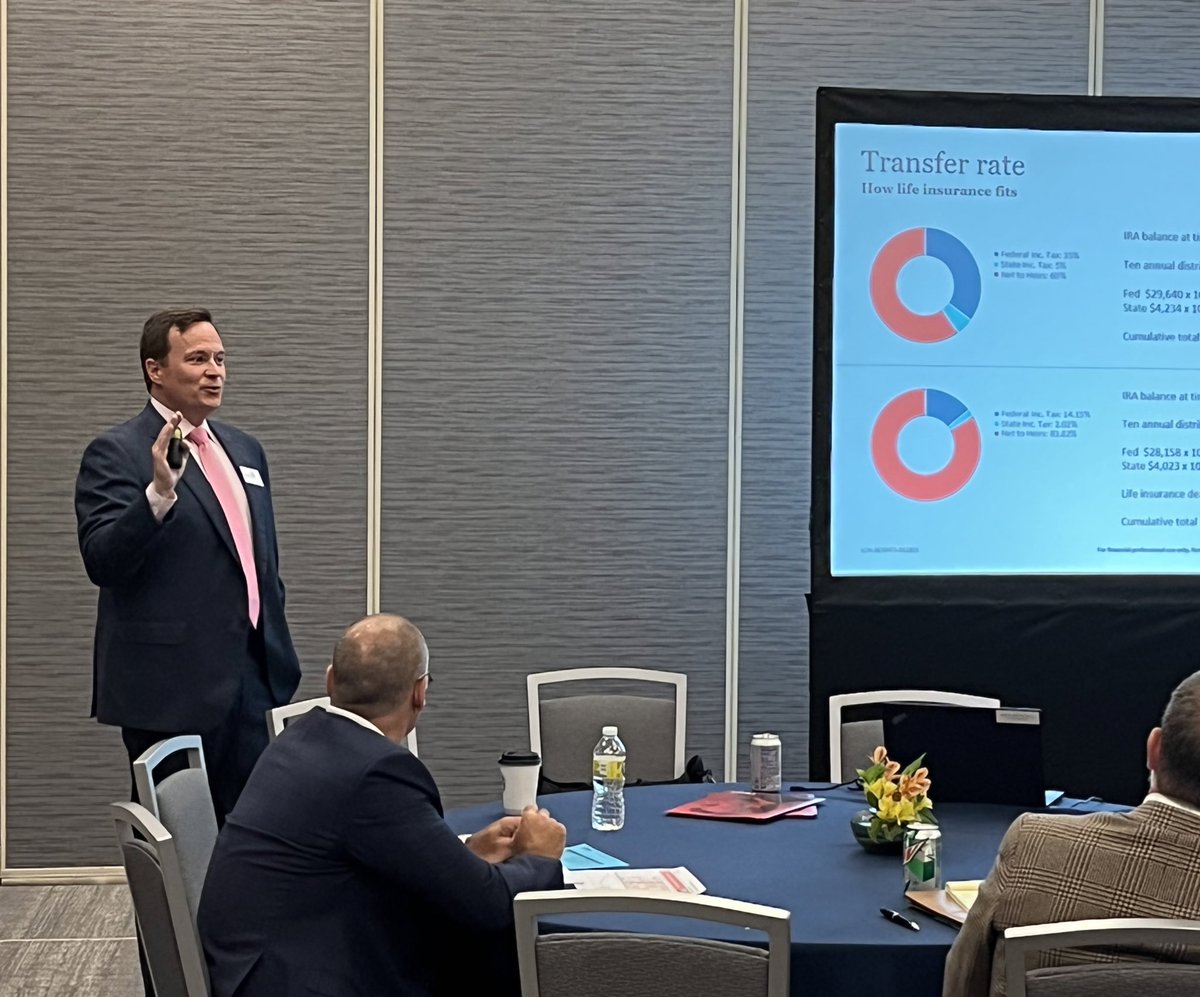 SSantosLIBRA's tweet photo. Afternoon breakouts on advanced sales topics are underway at @LIBRA_IP Sales Meeting and being led by our sponsor carriers!  Thank you @johnhancockusa @lincolnfingroup @principal @ProtectiveLife @Prudential !!! #WeAreLIBRA #LIBRASales https://t.co/LZOTwc0dPi