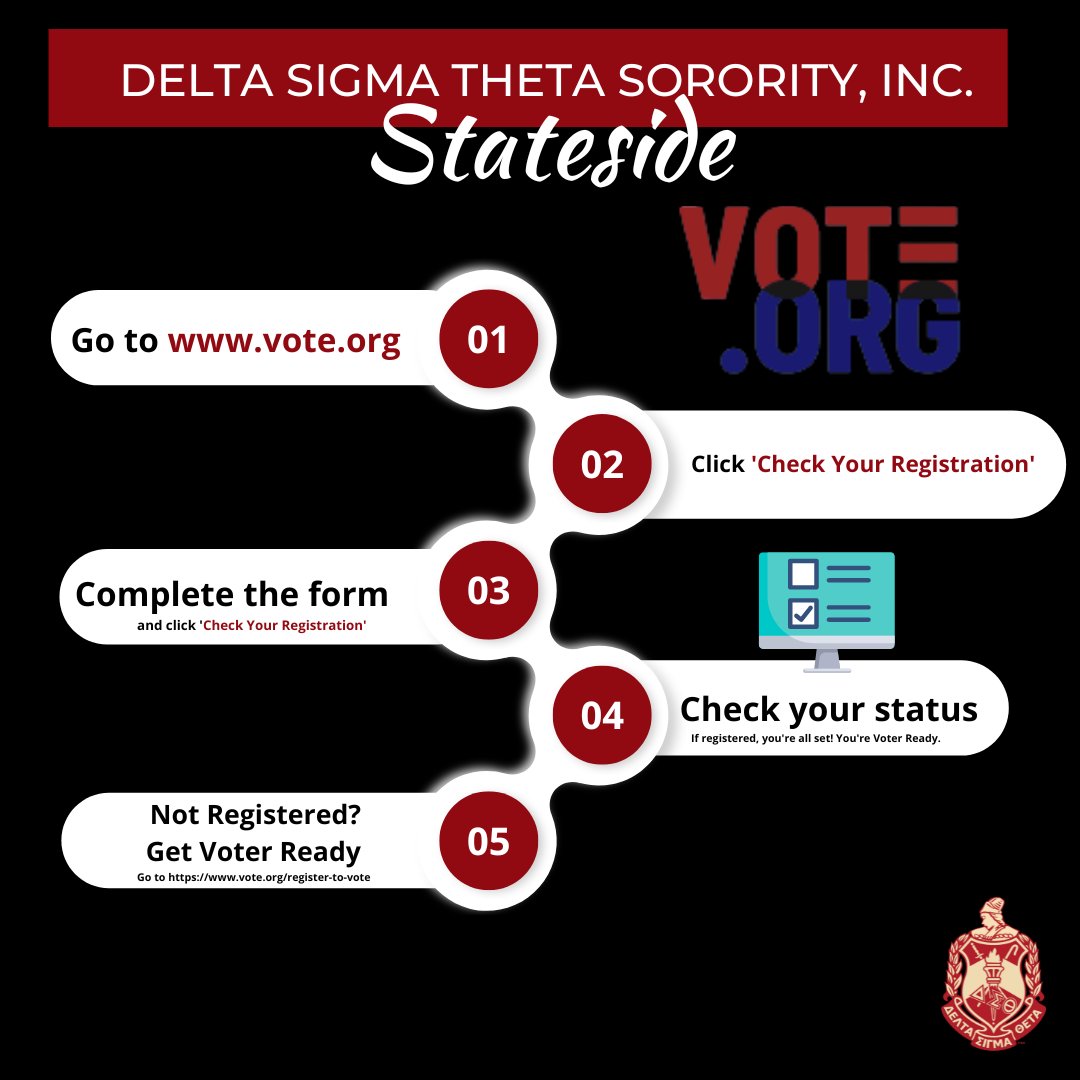 dstinc1913's tweet photo. It's National Voter Registration Day! 

Get ready to vote now by going to https://t.co/nWH4R2tfZM. Make sure you're registered &amp; that you're meeting the deadlines by your state! Check the infographic for how to ensure that you are ready. 

#DST1913 #DSTVotes #ForwardWithFortitude https://t.co/Ya5EgZbx0h