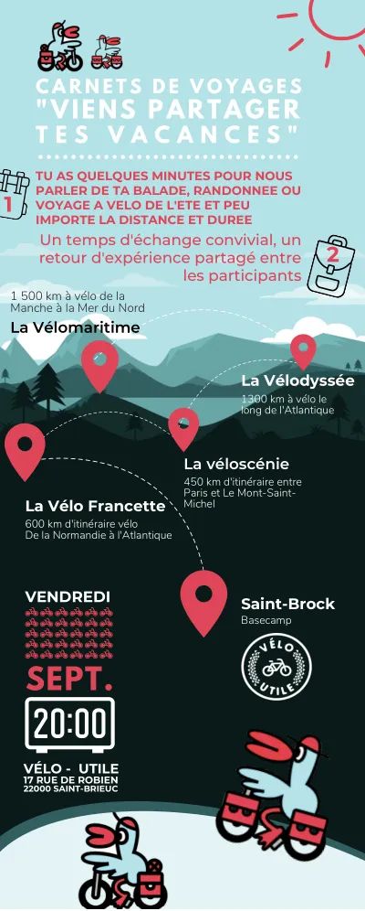 VeloUtile's tweet photo. Bienvenue à la soirée #CarnetsDeVoyages organisée par Velo Utile : venez partagez vos vacances à vélo de cet été ou écouter des récits de vacances, que ce soit au bout de la rue ou un peu plus loin 🚲
👉Vendredi 30 septembre à 20h
👉Au local de Velo Utile, 17 rue de Robien https://t.co/bk4DRR3KzK