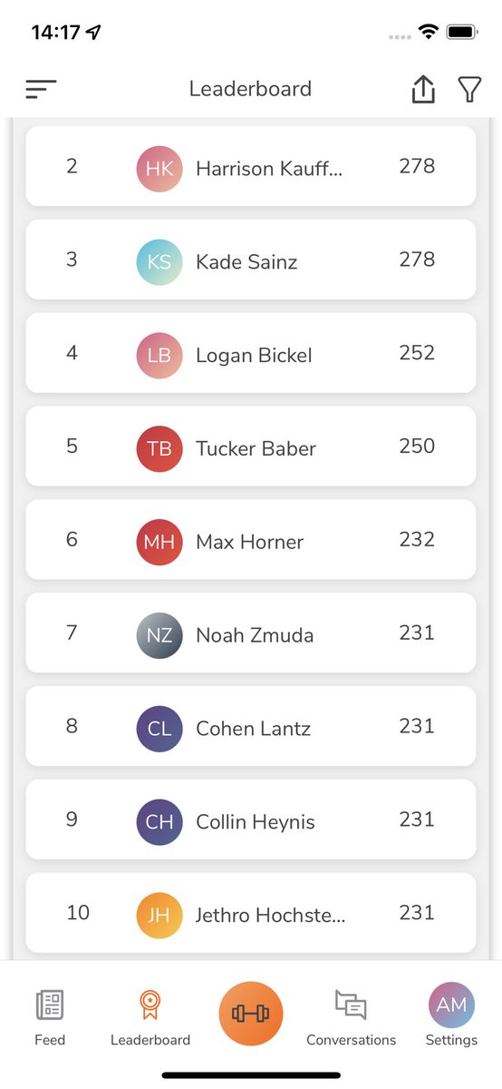 ZVille_Strength's tweet photo. Top 10 Front Squat leaderboard!
Keep it up, Raiders!
#RaidNRespond
@teambuildr https://t.co/AtGZR9imw5