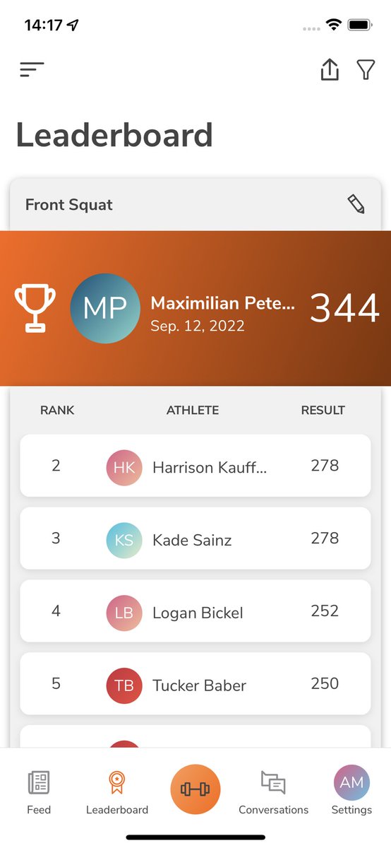 ZVille_Strength's tweet photo. Top 10 Front Squat leaderboard!
Keep it up, Raiders!
#RaidNRespond
@teambuildr https://t.co/AtGZR9imw5