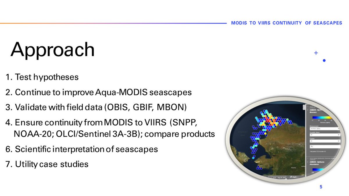 BzGEO's tweet photo. In 2006, yours truly had the chance to see a marine #RemoteSensing talk by Prof. Frank Muller-Karger @ one of Woody Turner's #NASABEF meetings, and in 2022 @ the ongoing mtg, I have the same fortune. Frank's presentations are also visually compelling! π§
https://t.co/o6Oi8if2UU https://t.co/BsNc7Vu7ds