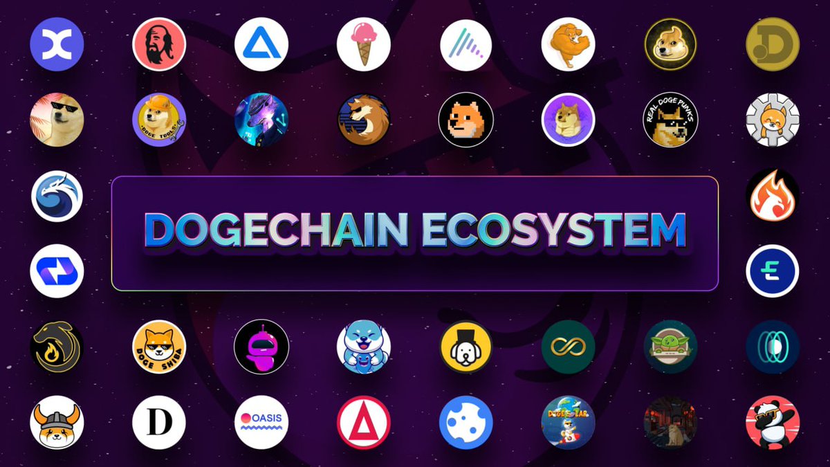 Dogechain Ecosystem tweet media