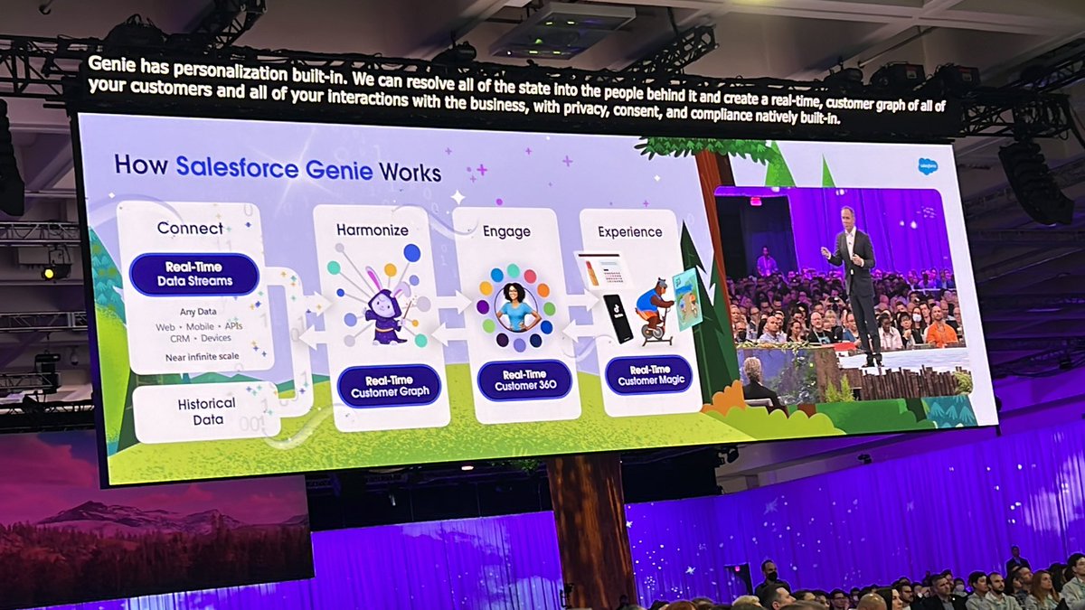 Welcome to the family #salesforce Genie! #dreamforce  #keynote  with <a href="/btaylor/">Bret Taylor</a>