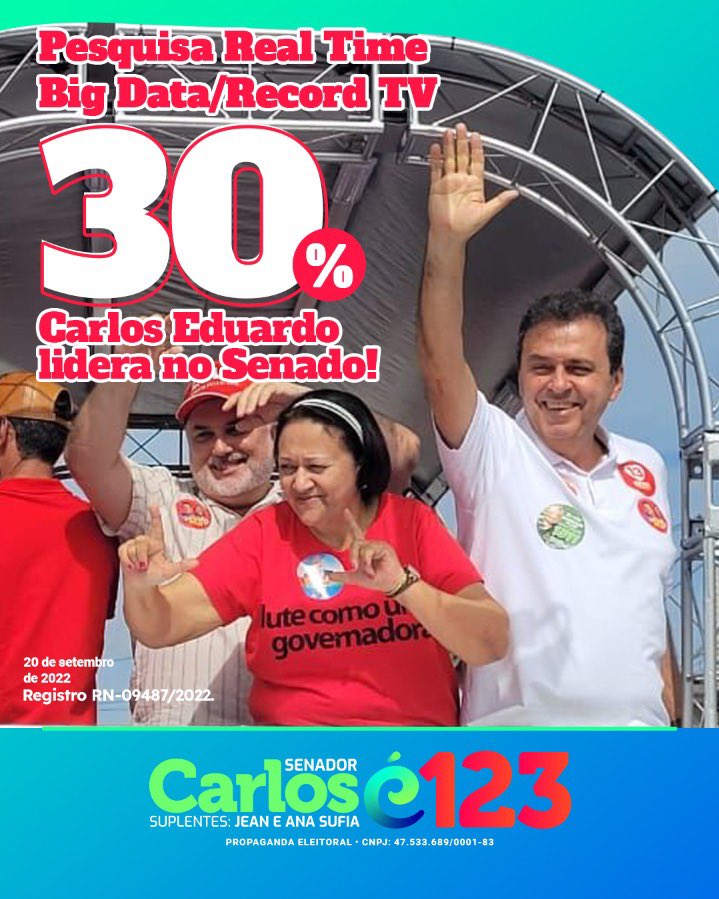 carlose55psd's tweet photo. 📣 O povo potiguar já escolheu: é 123 para o Senado! Mais uma pesquisa confirma nossa liderança na disputa e só temos a agradecer pelo apoio nessa reta final.

⏳ Falta pouco para o grande dia e não podemos parar agora! Seguiremos no caminho certo para o que é melhor para o RN! https://t.co/7mF9AhvnRZ
