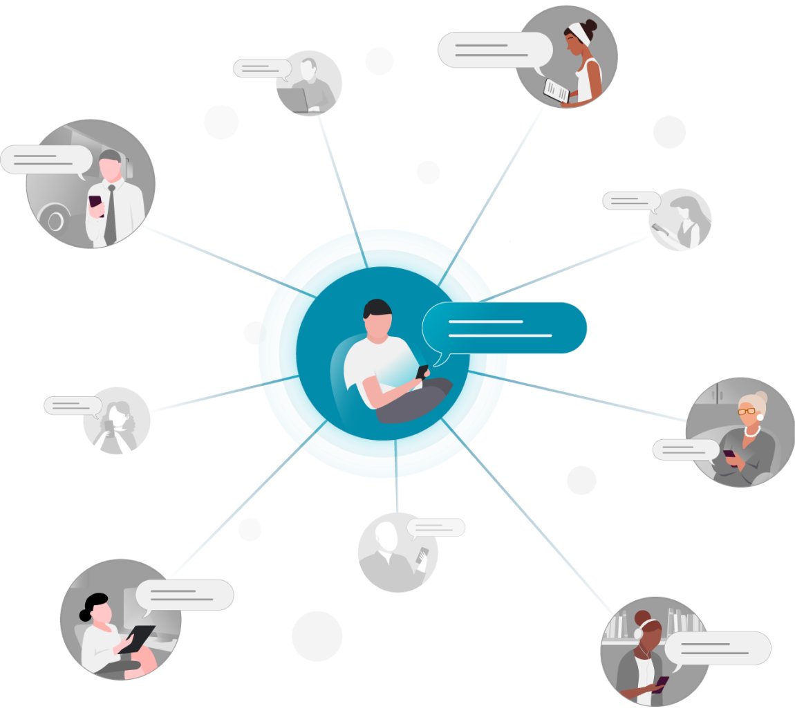 OutreachCircle tweet media