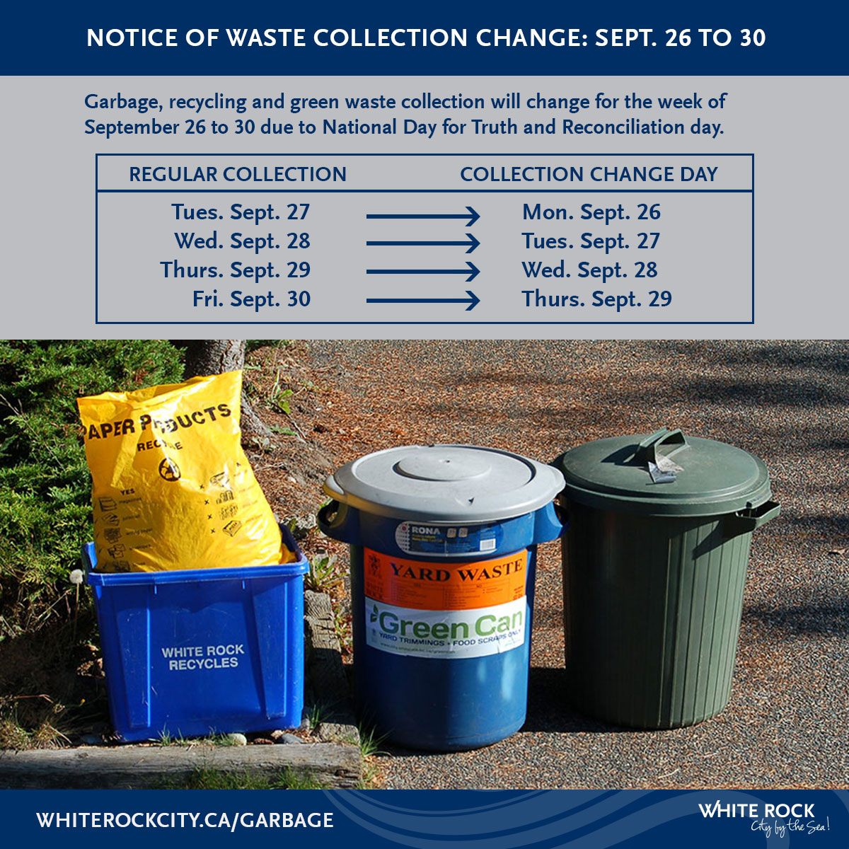 City of White Rock on Twitter "♻️ Notice of waste collection change