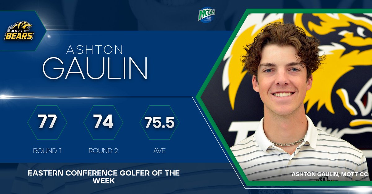 Mott's Gaulin earns MCCAA Eastern Conference Golfer of the Week honors

mccaa.org/sports/mgolf/2…