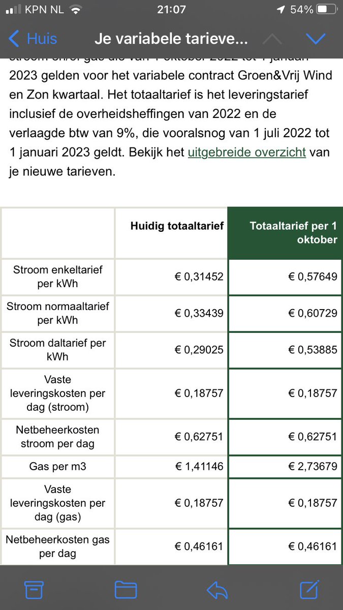 Voorspelde #prijsplafond klopt niet. Er wordt aan jan’22 gerefereerd. Toen betaalde ik met #VARIABEL contract €150. Gebaseerd op deze #energieprijzen. Voorspelde 0,70/kWh is 2 keer zo duur. Bij het gas komt een opslag van 9 cent. Sterker nog aanbod kWh per 1 okt is zelfs lager!