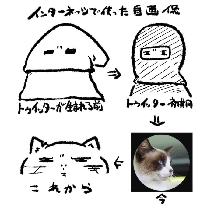 今まで使った自画像まとめ。

左上知ってるのは超コアな古参兵。
右上は1年前までは使ってた。
右下は現在。
左下はアイコンをイラスト化したやつ。 