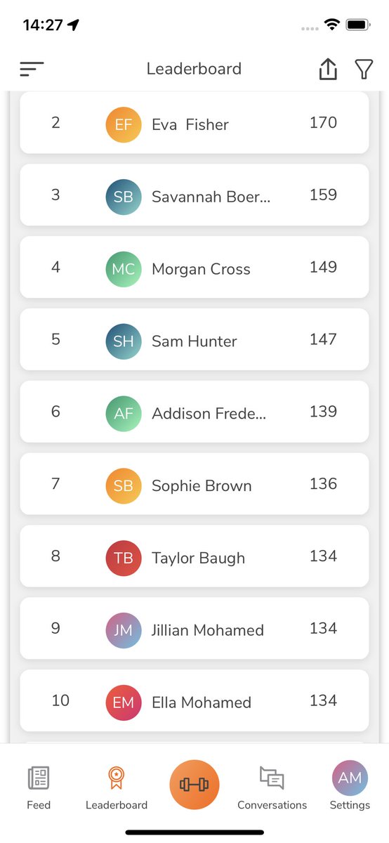 ZVille_Strength's tweet photo. Front Squat Leaderboard!!!
Great job, ladies!
#RaidNRespond https://t.co/aOZ4uyBZnK