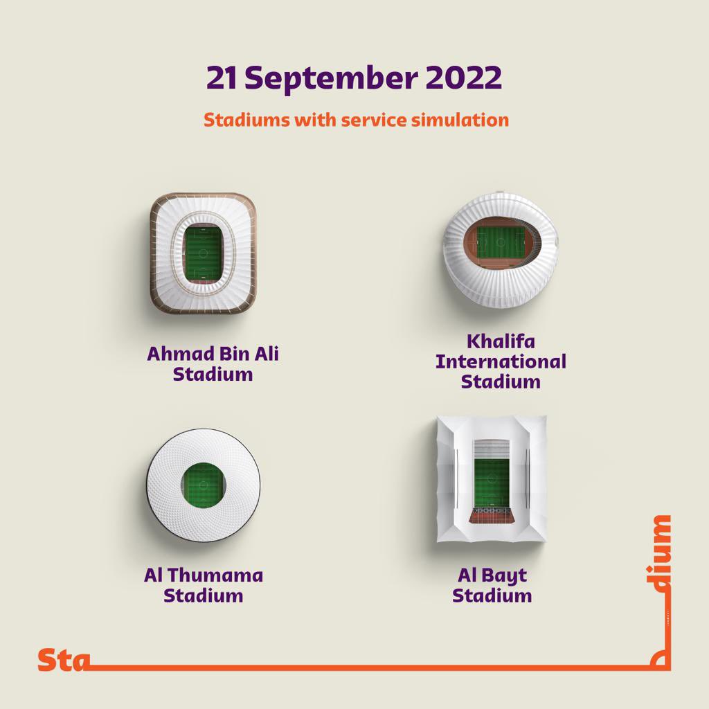 Qatar2023Go's tweet photo. Traffic around stadiums is expected throughout the day starting the 21st till the 22nd of September as tournament buses will begin to simulate their services to and from stadiums. https://t.co/47pUsToV6E
