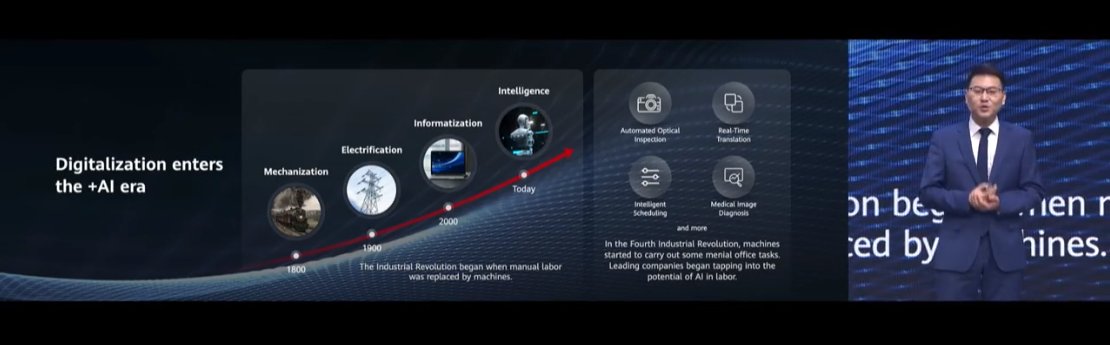 IainLJBrown's tweet photo. Thought provoking keynote day2 #HuaweiConnect #UnleashingDigital on innovative digital infrastructure

Ind. digitalization teaching machines to think like humans, improving experience and efficiency

#ArtificialIntelligence #AI #DataScience #100DaysOfCode #Python #MachineLearning https://t.co/269nA83AKu