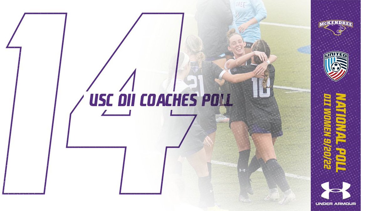 🐾⚽ <a href="/MckendreeWSOC/">McK Women's Soccer</a> is ⬆⬆moving on up⬆⬆ again in the <a href="/UnitedCoaches/">United Soccer Coaches</a> DII Women's Soccer Coaches Poll to No.1️⃣4️⃣ and rank 2️⃣nd in the Midwest Region❗❗❗

Release🔗📰 | bit.ly/3UprL5x
#BearcatsUnleashed #GLVCwsoc