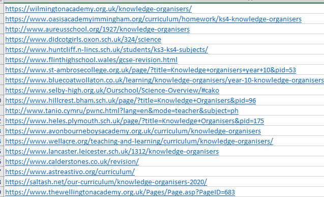 Secondary school teachers. Please find below 33 schools who have kindly put all their Knowledge Organisers on their websites. KOs for all subjects in this spreadsheet. Pls retweet🙂 docs.google.com/spreadsheets/d…