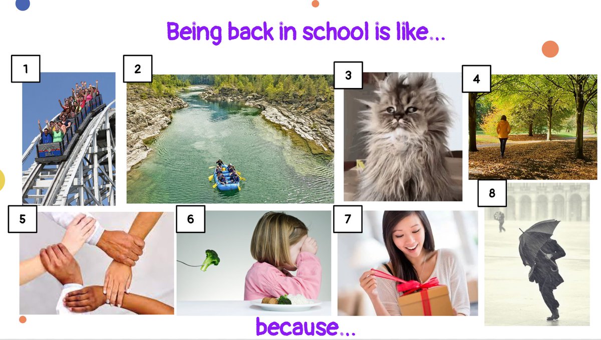 Using analogies stimulates creative and abstract thinking, allowing students to make connections in unconventional ways. <a href="/longbranch_es/">Long Branch ES</a> students in Grades 2-5 could relate to every one of these images when they reflected on the start of their 2022-2023 school year!