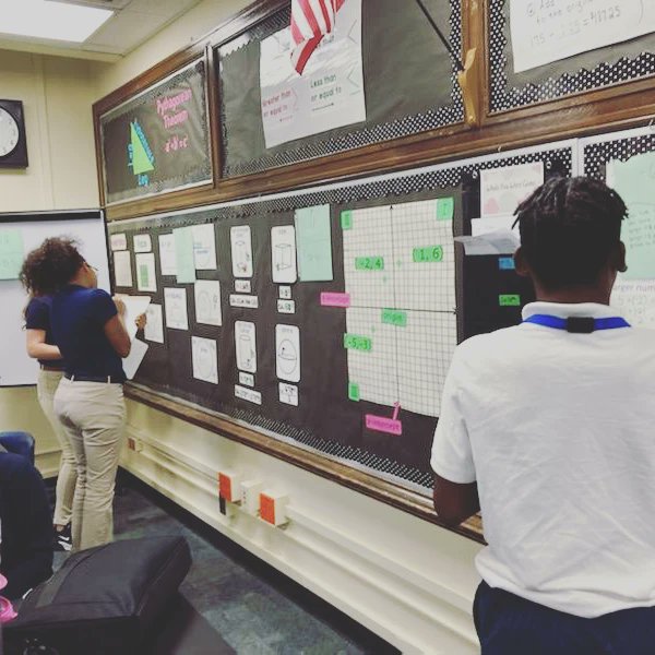AllisonUSD259's tweet photo. Our students have been hard at work in their math classes this quarter! 🤓
#MuchMath #Allison259FutureFocused #WPSproud https://t.co/KE4LddpMvx