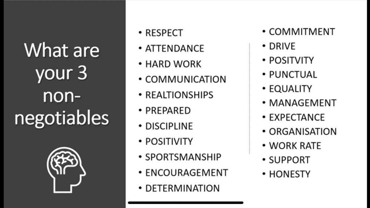 Sharing answers from Performance &amp; Excellence students discussions from last week. Inspired by <a href="/mrjakehumphrey/">Jake Humphrey</a> &amp; <a href="/LiquidThinker/">Damian Hughes</a> High Performance podcast. What was planned to be 10min discussion ended up filling the full hour! Homework set to listen to 2 pods before next week!
