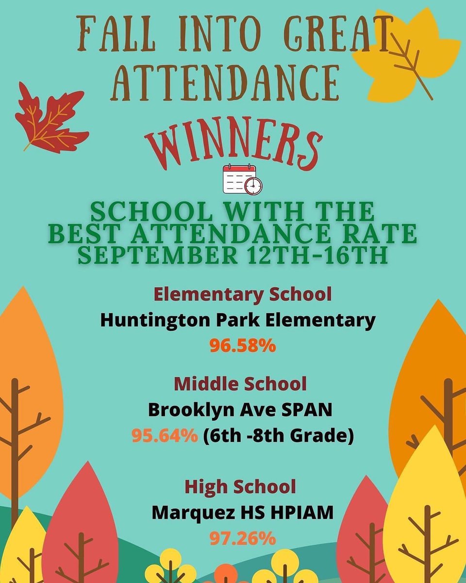LASchoolsEast's tweet photo. 🎉Congratulations to our #LocalDistrictEast ‘Fall Into Great Attendance’ winners!
•Elementary School: #HuntingtonParkElementarySchool
•Middle School: #BrooklynAvenueSchool
•High School: #LindaMarquezHS #HPIAM
#iattendlausd #septemberattendancemonth #iattendpromise https://t.co/tttNyy6w3x