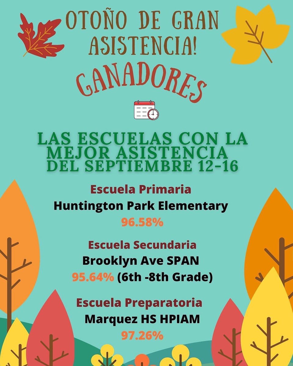 LASchoolsEast's tweet photo. 🎉Congratulations to our #LocalDistrictEast ‘Fall Into Great Attendance’ winners!
•Elementary School: #HuntingtonParkElementarySchool
•Middle School: #BrooklynAvenueSchool
•High School: #LindaMarquezHS #HPIAM
#iattendlausd #septemberattendancemonth #iattendpromise https://t.co/tttNyy6w3x
