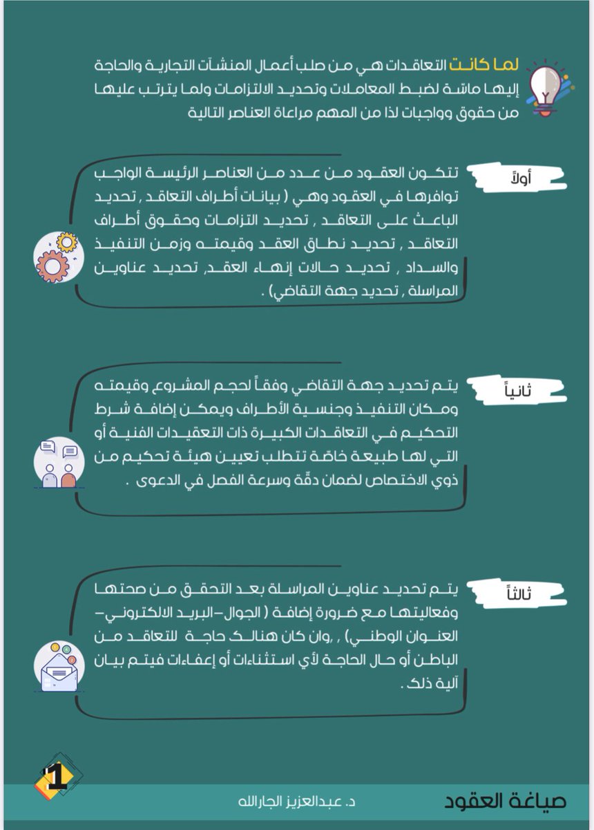 Law_arts's tweet photo. إضاءات حول صياغة العقود 📝⚖️

إعداد/ د. عبدالعزيز الجارالله.

. https://t.co/9okfze4IKr