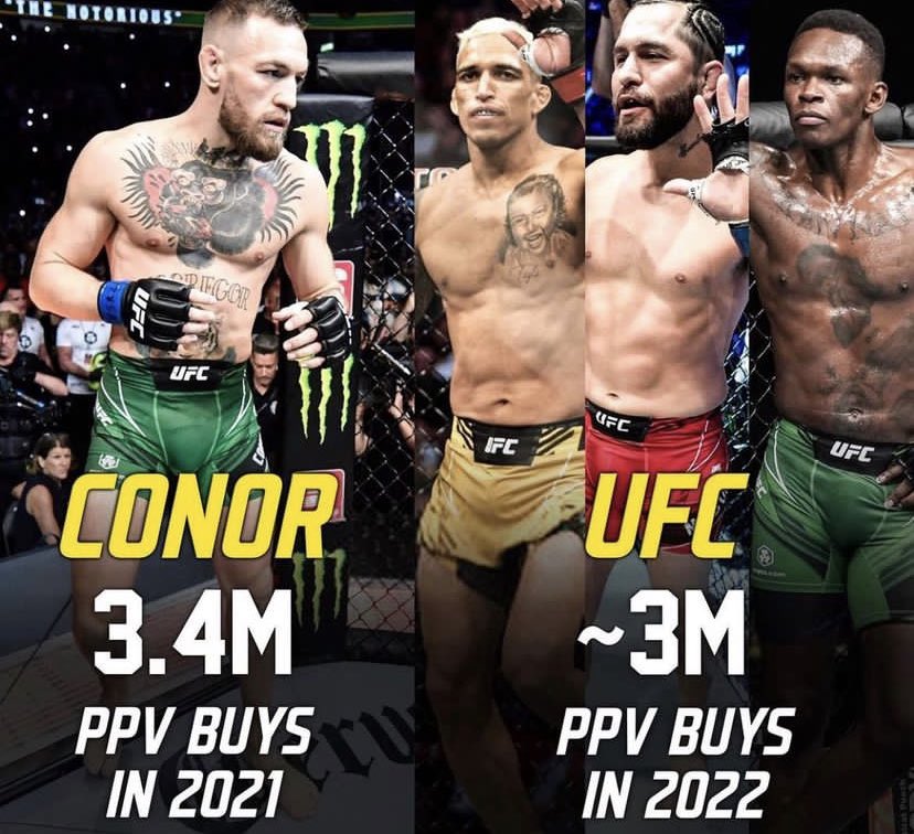 fullcombatoff's tweet photo. Honestly, he sold 4.3M PPV in 2016. https://t.co/aOTT1GfAL9