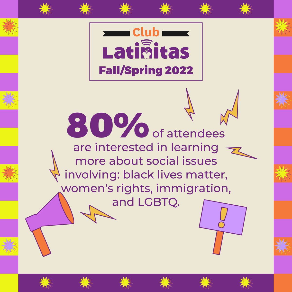 Latinitas's tweet photo. It's #ImpactTuesday💡✨Creating a space of inclusion and curiosity to help empower the next generation of leaders is what Latinitas is all about! 🦋⚡️
#latinitas #latinx #education https://t.co/X2Kfdh0PNR
