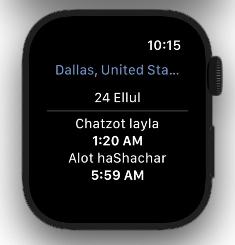 calj_net's tweet photo. Who would like to Beta-test it?
😊 #CalJ #watchOS #iPhone
Contact me in DM. https://t.co/xPd9orQsK8